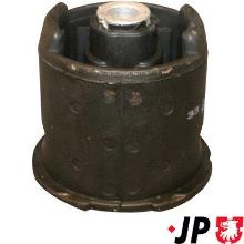 JP GROUP a/s 1450101000