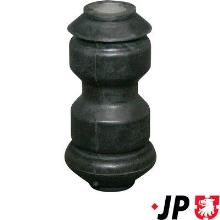 JP GROUP a/s 1450300900