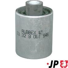 JP GROUP a/s 1450301000