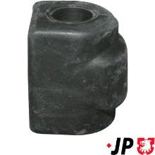 JP GROUP a/s 1450450200