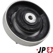 JP GROUP a/s 1452300200