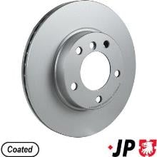JP GROUP a/s 1463104200