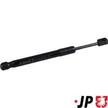 JP GROUP a/s 1481205200
