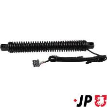 JP GROUP a/s 1481206570