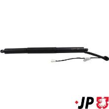 JP GROUP a/s 1481207280