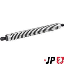 JP GROUP a/s 1481207470