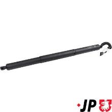 JP GROUP a/s 1481207500