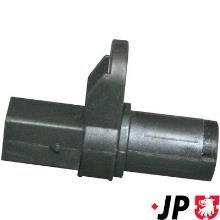 JP GROUP a/s 1494200400