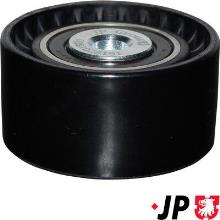 JP GROUP a/s 1512201500