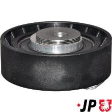JP GROUP a/s 1512202000