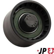 JP GROUP a/s 1512202500