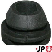 JP GROUP a/s 1514250500