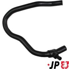 JP GROUP a/s 1514301700