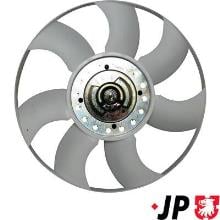 JP GROUP a/s 1514900200