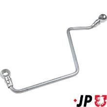 JP GROUP a/s 1517600400