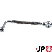 JP GROUP a/s 1517600500
