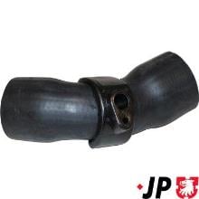 JP GROUP a/s 1517700200