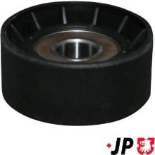 JP GROUP a/s 1518300800
