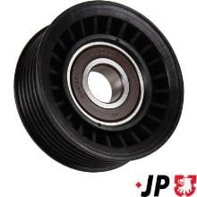 JP GROUP a/s 1518303800