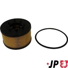 JP GROUP a/s 1518500400