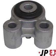 JP GROUP a/s 1532401300