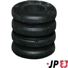 JP GROUP a/s 1540550200