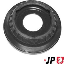 JP GROUP a/s 1542450400
