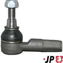 JP GROUP a/s 1544600800