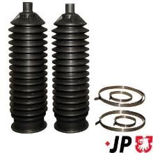 JP GROUP a/s 1544700310