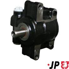 JP GROUP a/s 1545100500
