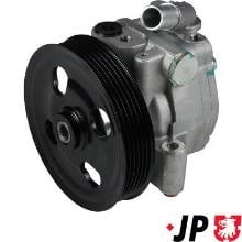 JP GROUP a/s 1545102900