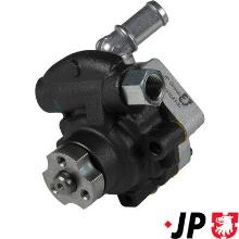 JP GROUP a/s 1545103100