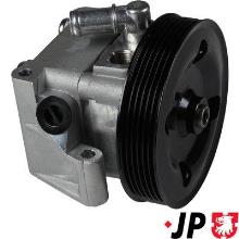 JP GROUP a/s 1545103200