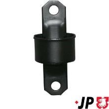 JP GROUP a/s 1550300400