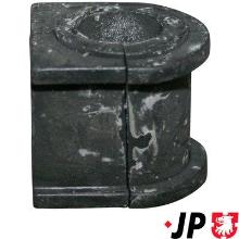 JP GROUP a/s 1550450400