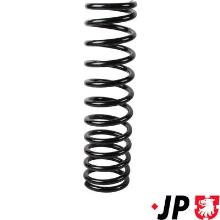 JP GROUP a/s 1552204900