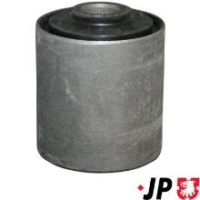 JP GROUP a/s 1552601000