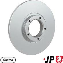 JP GROUP a/s 1563104000