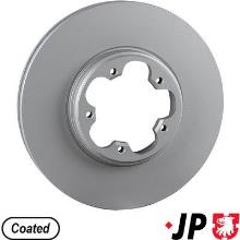 JP GROUP a/s 1563106100