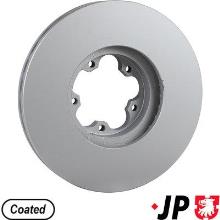JP GROUP a/s 1563106300