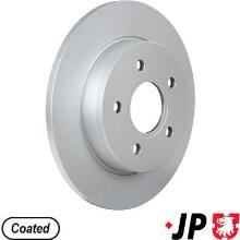 JP GROUP a/s 1563201700