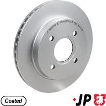 JP GROUP a/s 1563201900