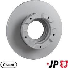 JP GROUP a/s 1563202400