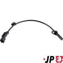 JP GROUP a/s 1597104400