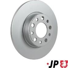 JP GROUP a/s 3063200300