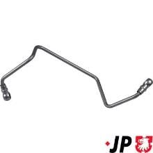 JP GROUP a/s 3117600100