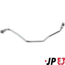 JP GROUP a/s 3117600300