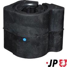 JP GROUP a/s 3140600200
