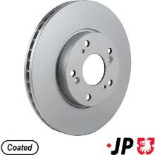 JP GROUP a/s 3463101000