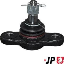 JP GROUP a/s 3540300500